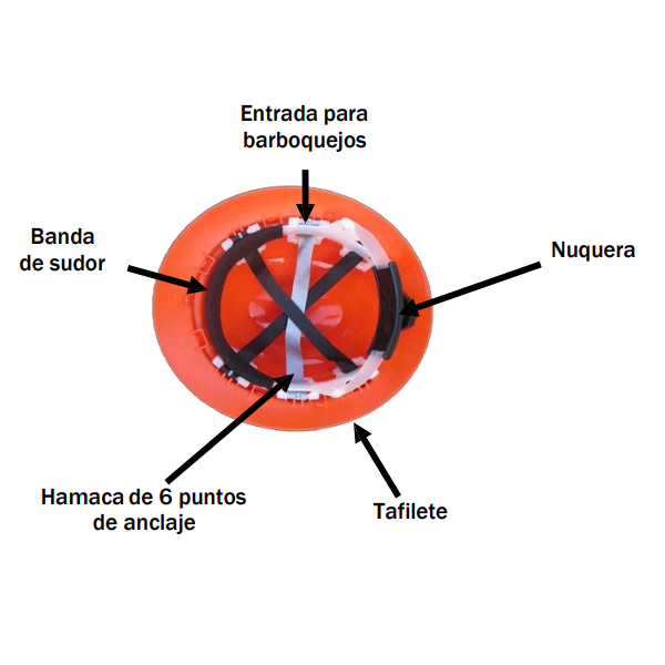 Miniatura: CASCO TIPO ALA ANCHA