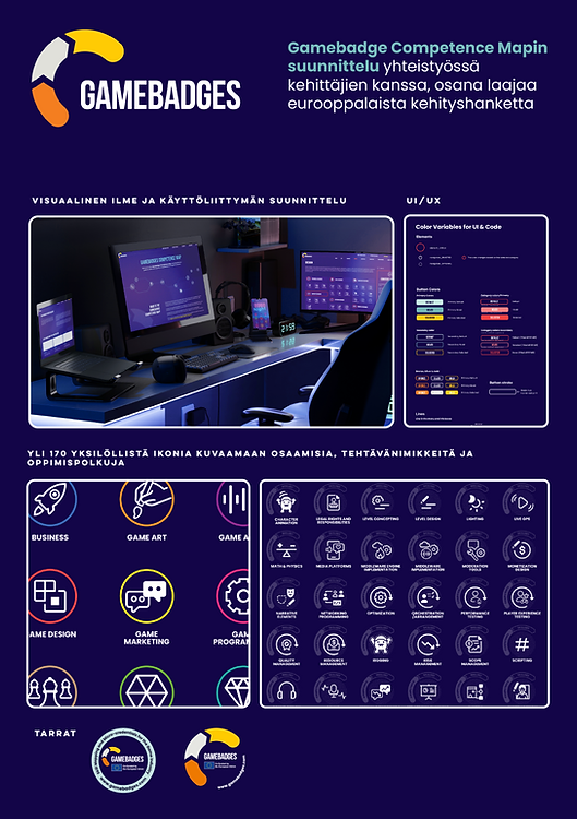 Gamebadges UI_UX suunnittelu