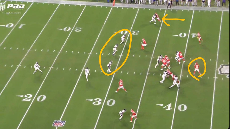 Screenshot from NFL Pro 