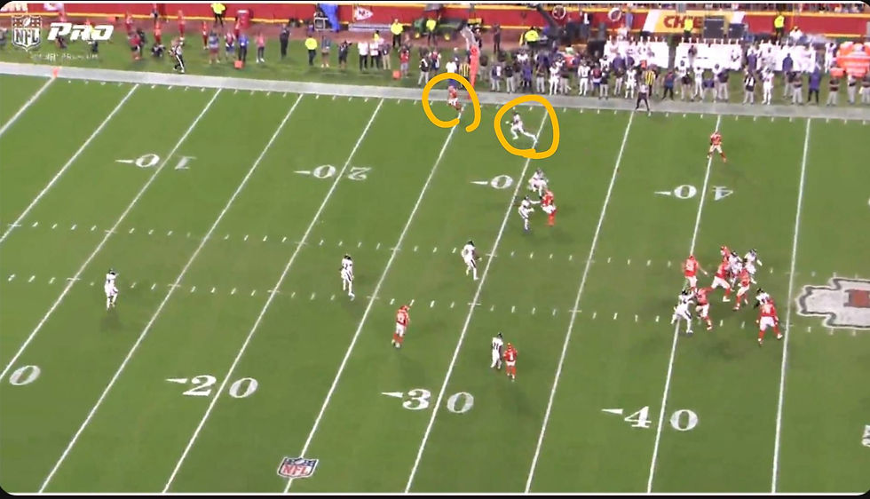 Screenshot from NFL Pro