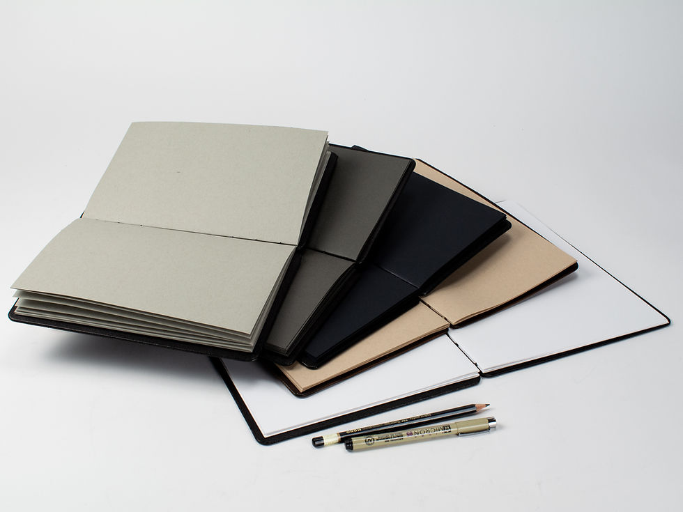 Thumbnail: Lay Flat Sketchbook - Coptic Binding