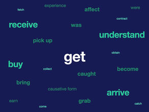 Blue background with various forms of the word "get" in green text, like "receive," "understand," "buy," and "arrive."