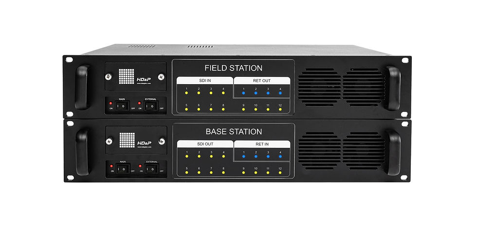 HD&P SMPTE Fiber 3G-SDI Video Extender (TX/RX Kit)