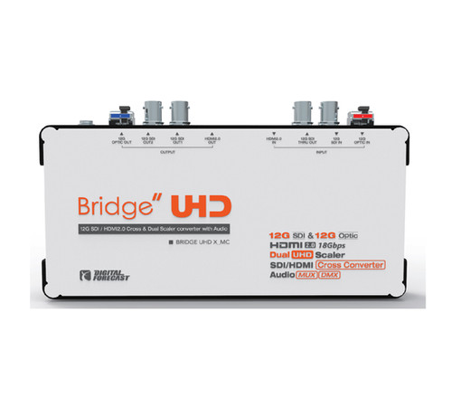 DIGITAL FORECAST UHD X_MC 12G-SDI/HDMI2.0/FiberOptic Cross