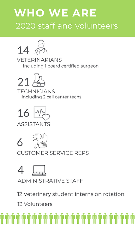 2020-Annual-Report-staff (2).png