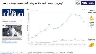How is cottage cheese performing vs. the total cheese category?