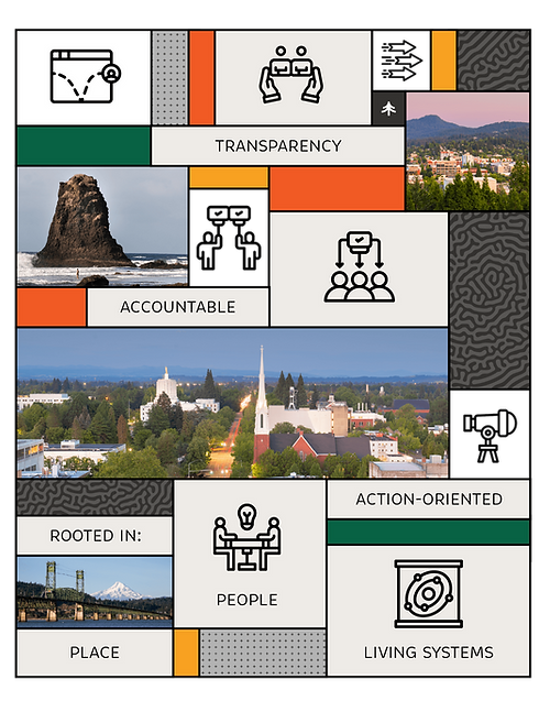 oregon-commons.png
