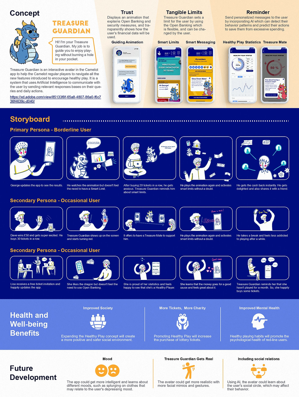 Team-Jackpot-Executive Summary_page-0002.jpg
