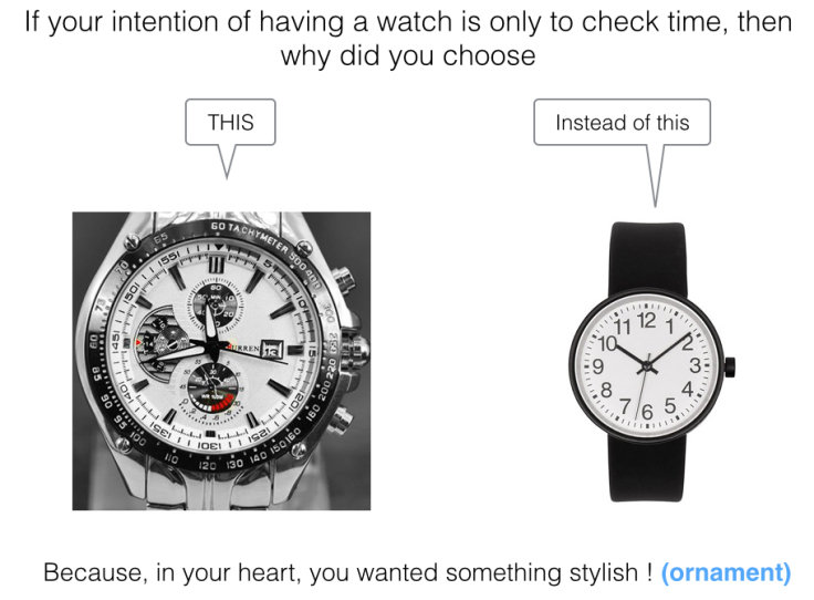 Can a christian wear ornaments?