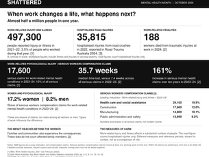 Almost half a million people in one year