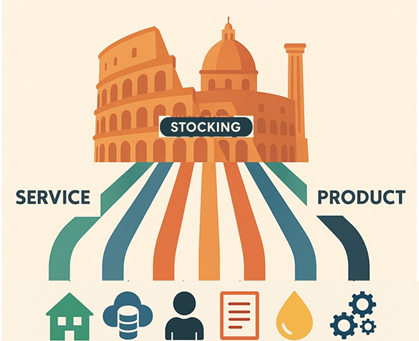 There is Only ONE Business Continuity Strategy in the World – STOCKING!
