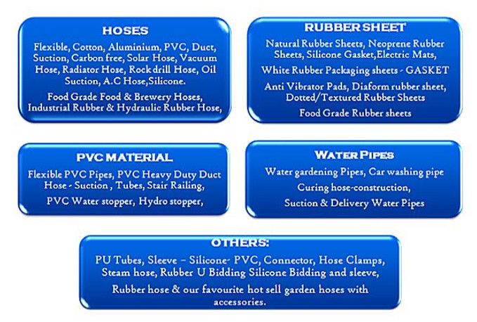 Rubber Sheet and Hoses