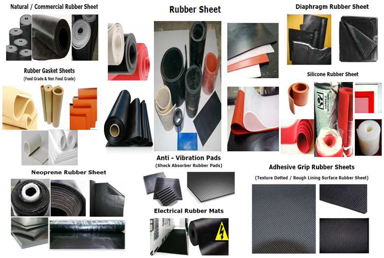 JAIN RUBBER SHEETS AVAILABLE IN BANGALORE