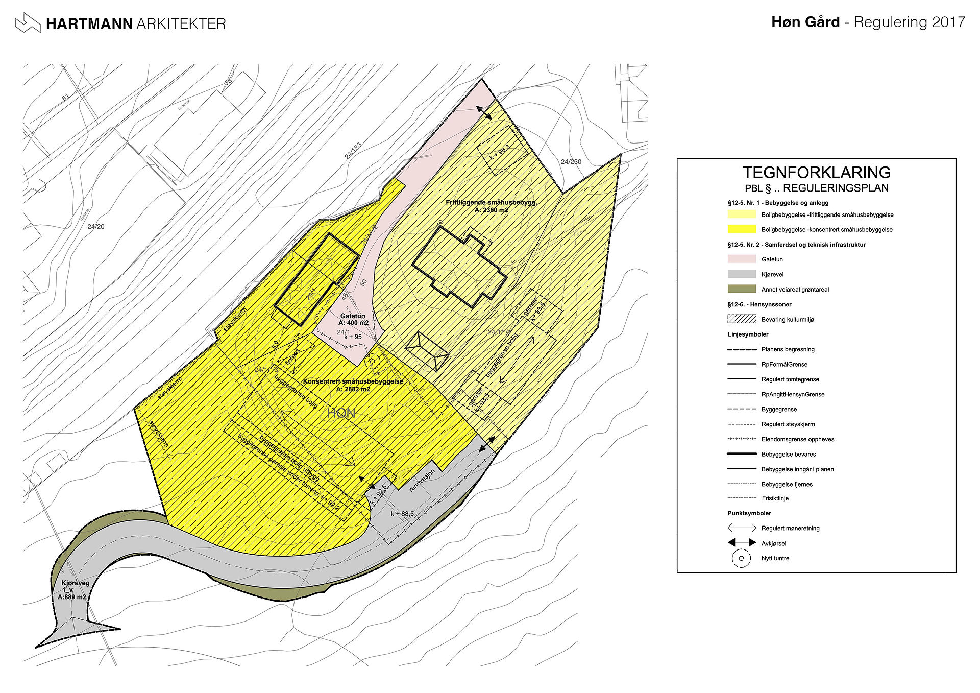 Plan og regulering