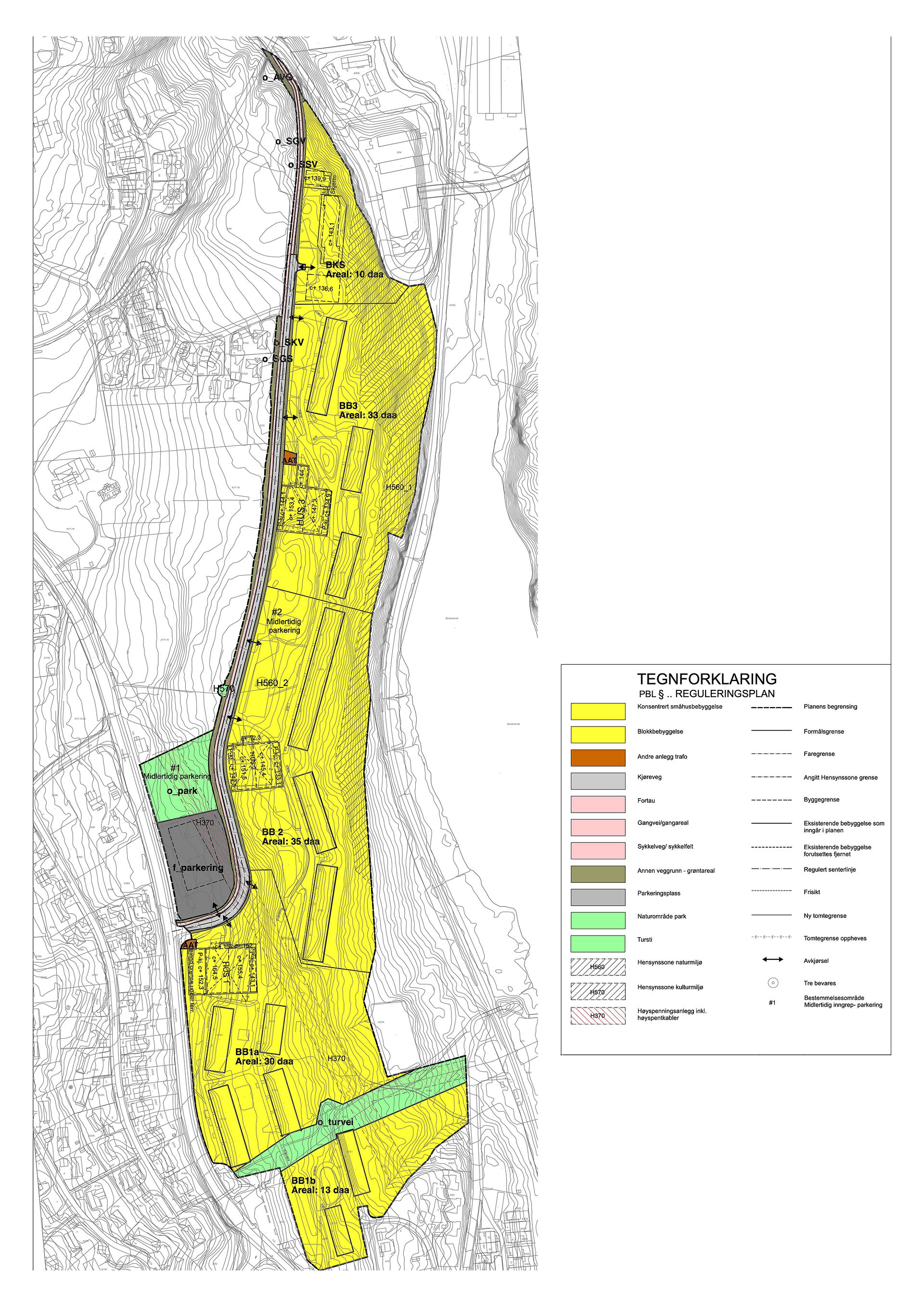 Plan og regulering