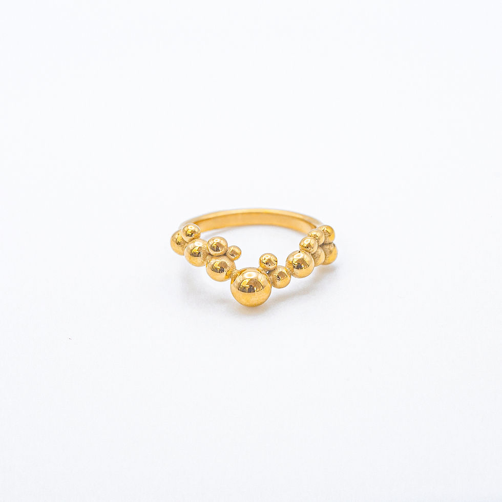 Bubble Sphere Ring