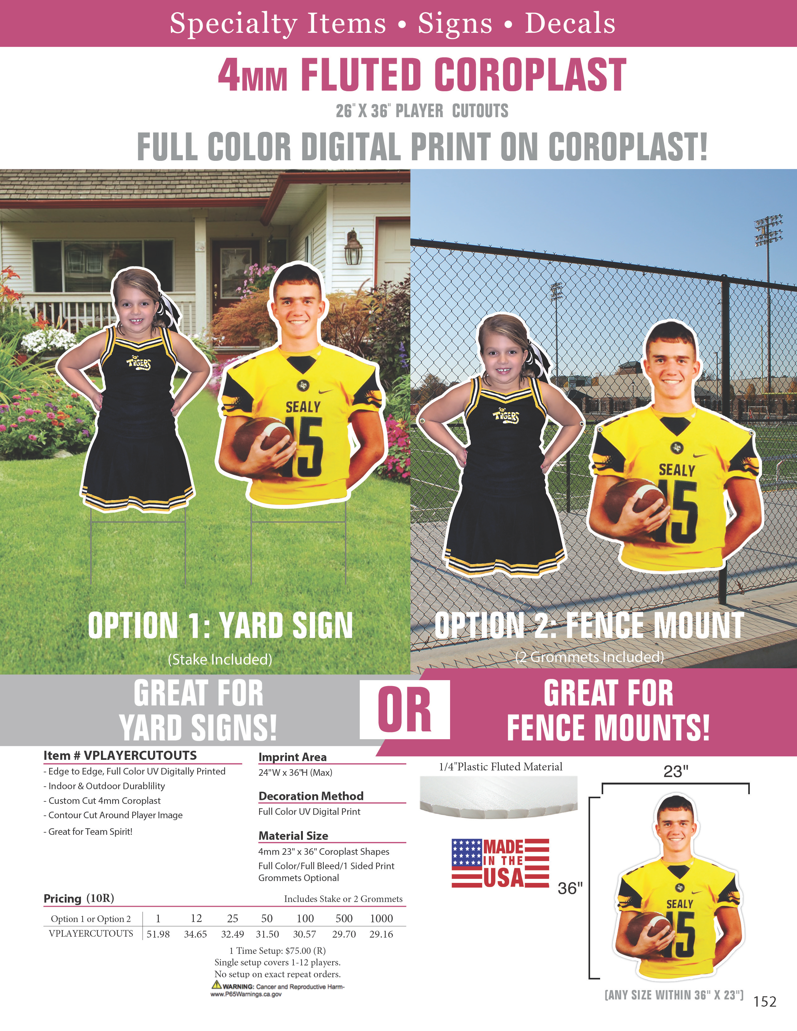 4mm Coroplast Player Cutouts