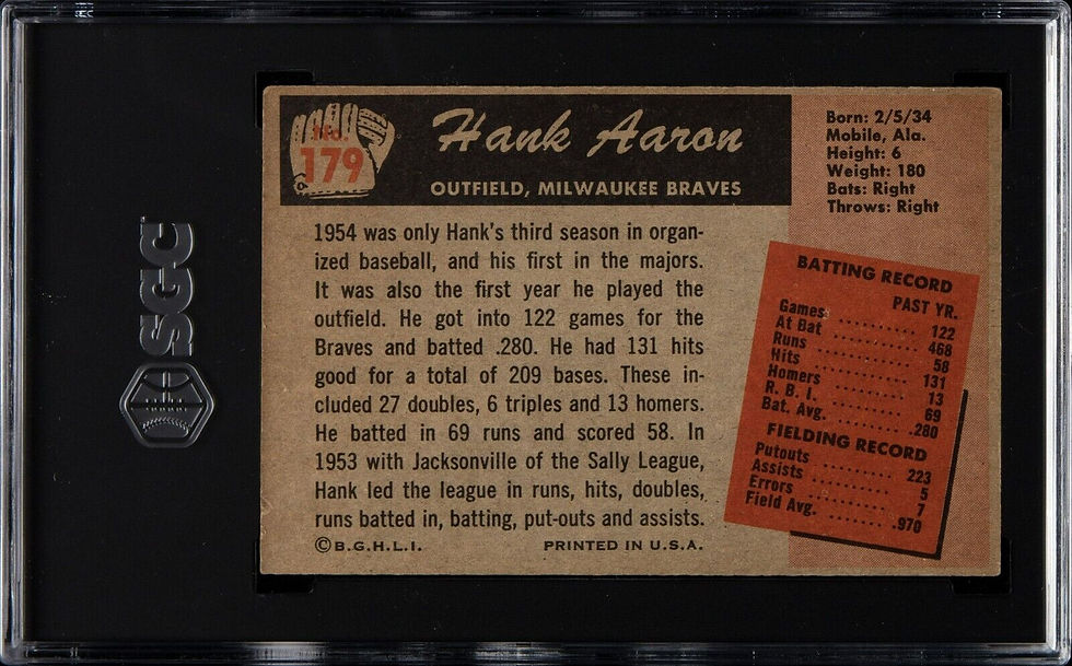 Thumbnail: 1955 Bowman 179 Hank Aaron SGC 5