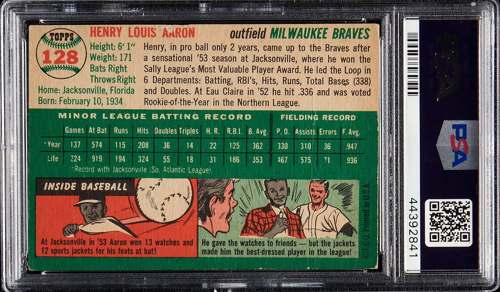 Thumbnail: 1954 Topps 128 Hank Aaron Rookie PSA 2