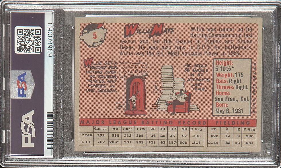 Thumbnail: 1958 Topps 5 Willie Mays PSA 5