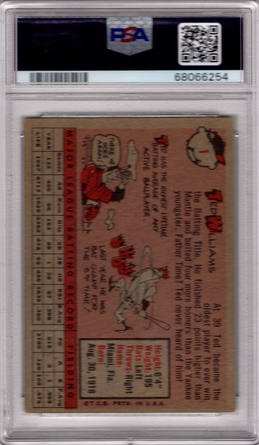 Thumbnail: 1958 Topps 1 Ted Williams PSA 4.5