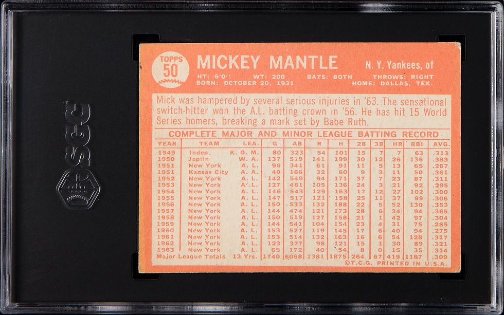 Thumbnail: 1964 Topps 50 Mickey Mantle SGC 4
