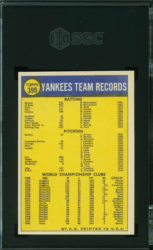 Thumbnail: 1970 Topps 399 New York Yankees SGC 9