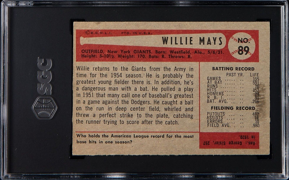 Thumbnail: 1954 Bowman 89 Willie Mays SGC 4