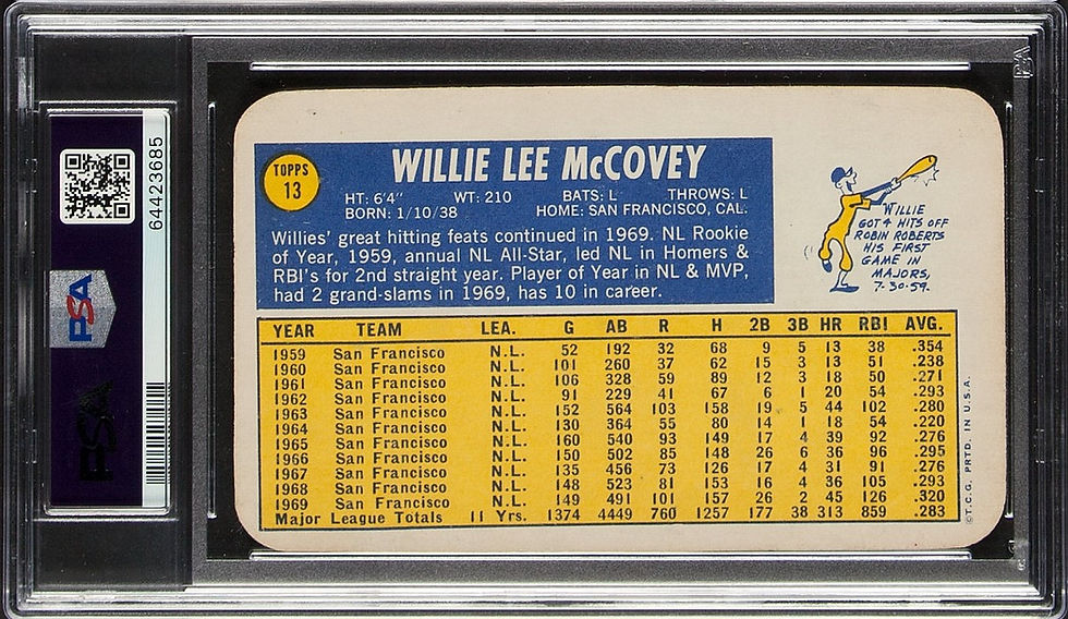 Thumbnail: 1970 Topps Super 13 Willie McCovey PSA 6