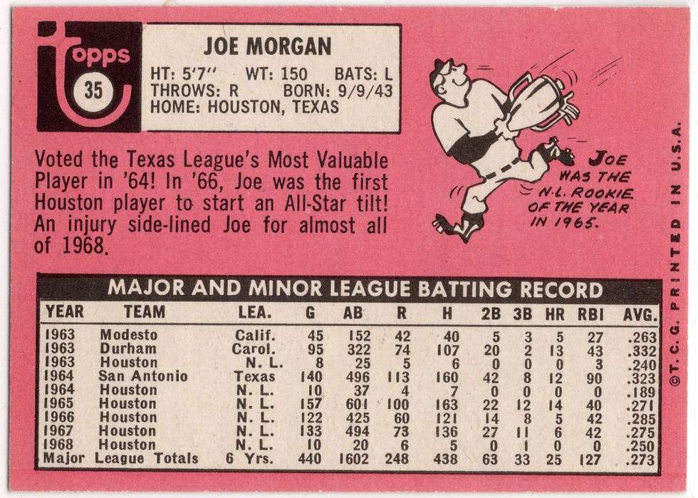 Thumbnail: 1969 Topps 35 Joe Morgan