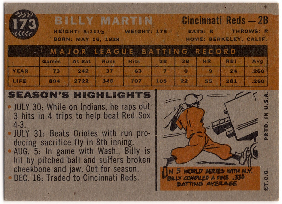 Thumbnail: 1960 Topps 173 Billy Martin