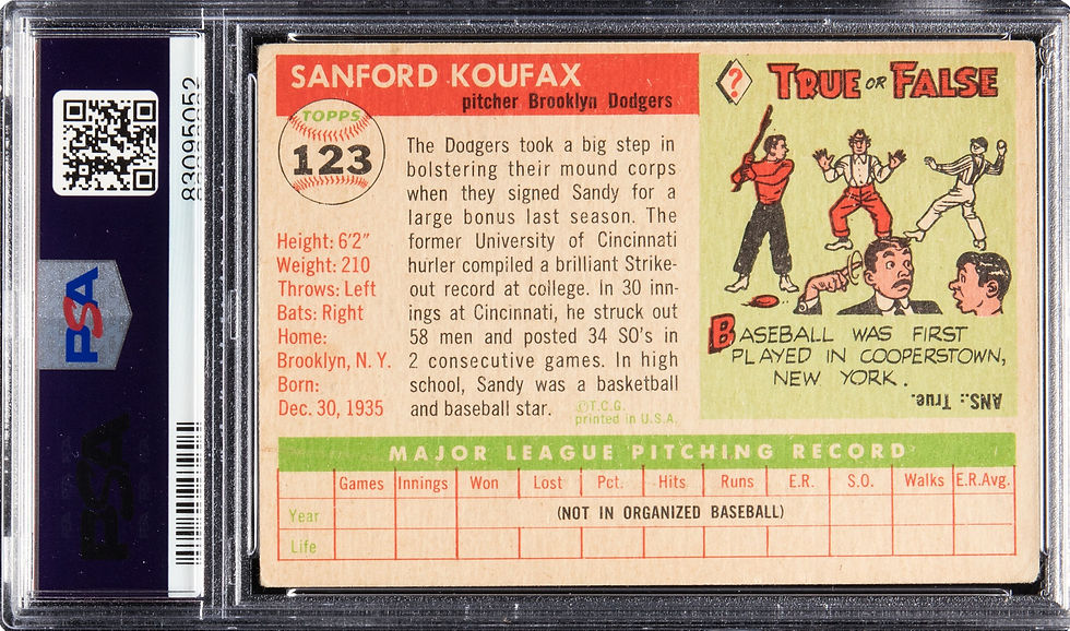Thumbnail: 1955 Topps 123 Sandy Koufax RC PSA 2.5