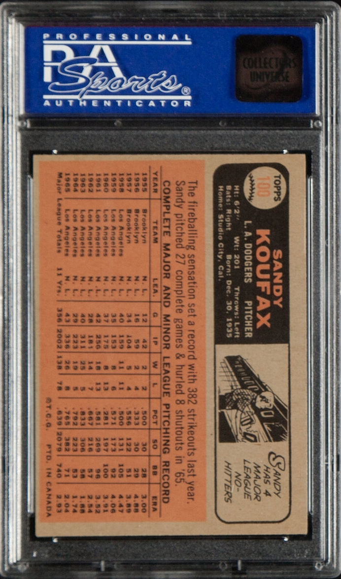 Thumbnail: 1966 O-Pee-Chee 100 Sandy Koufax PSA 5