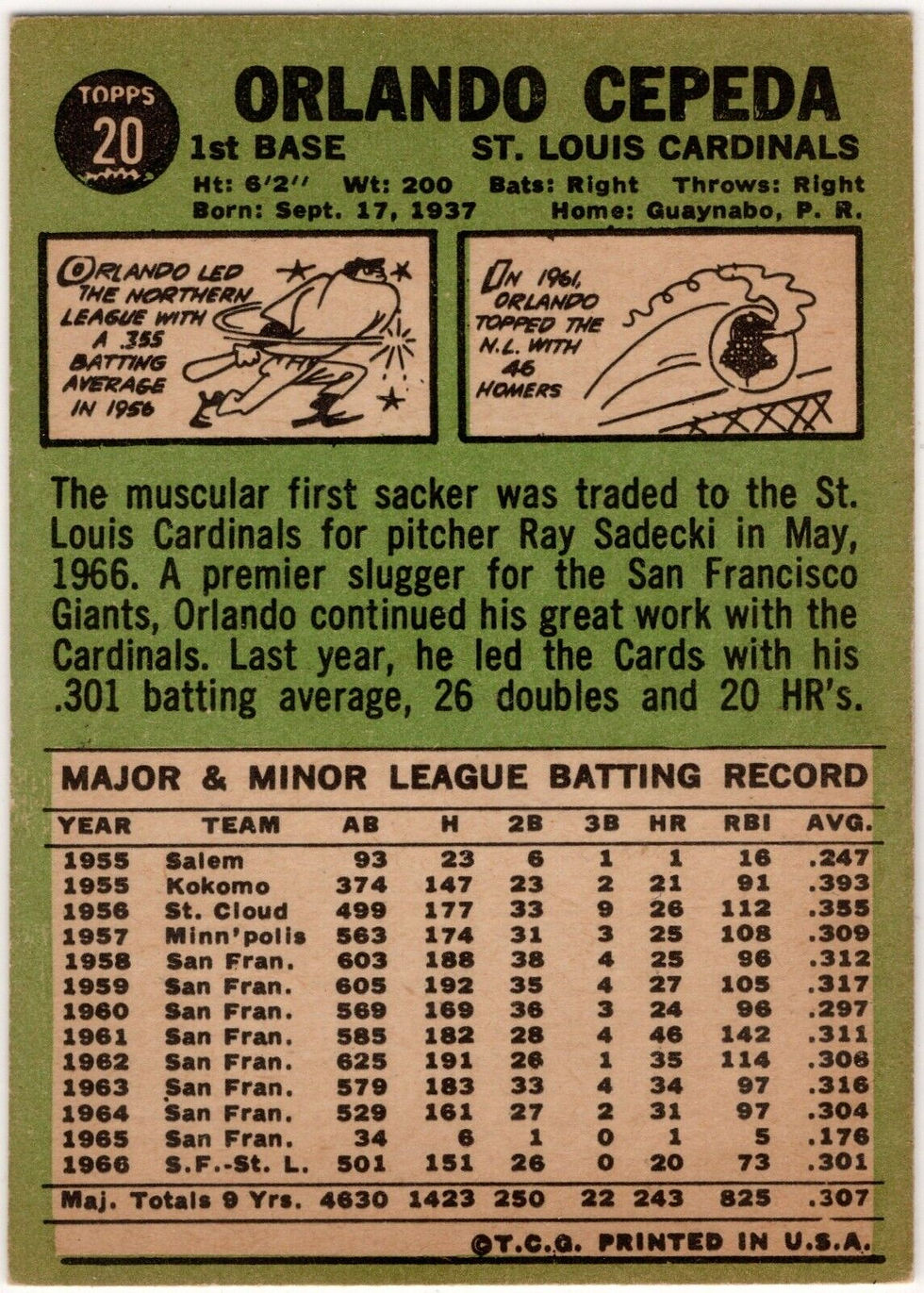 Thumbnail: 1967 Topps 20 Orlando Cepeda