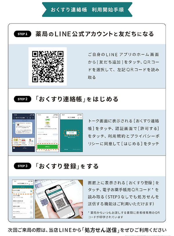 西田薬局様_お薬手帳入資材一式_202207.pptm ホームページ用_page-0002.jpg