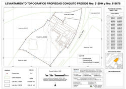 Planimetría - Topografía CONQUITO