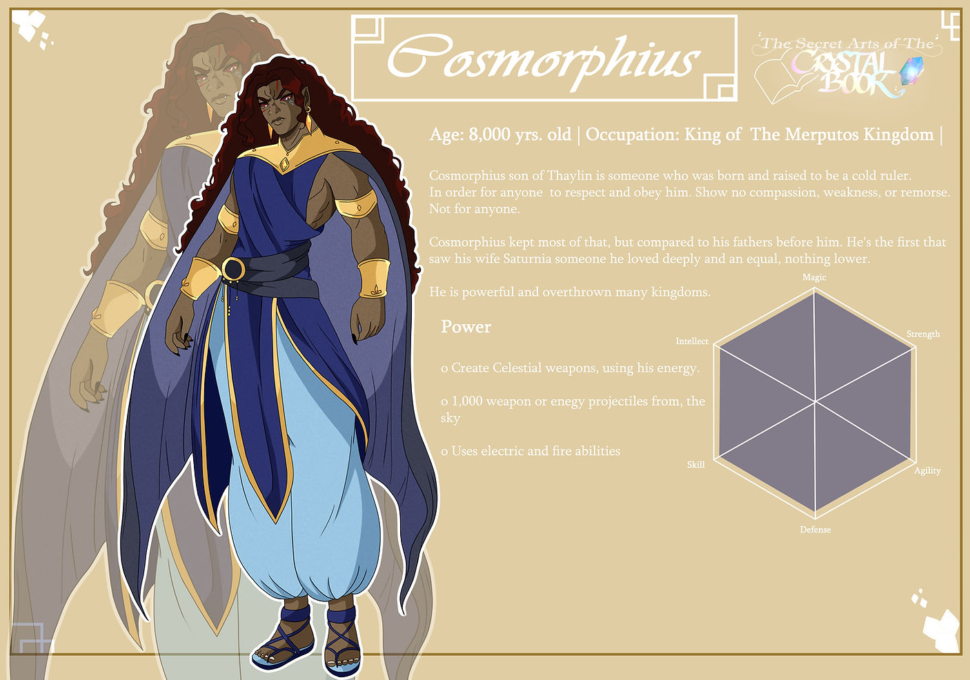 Cosmorphius(Info).jpg