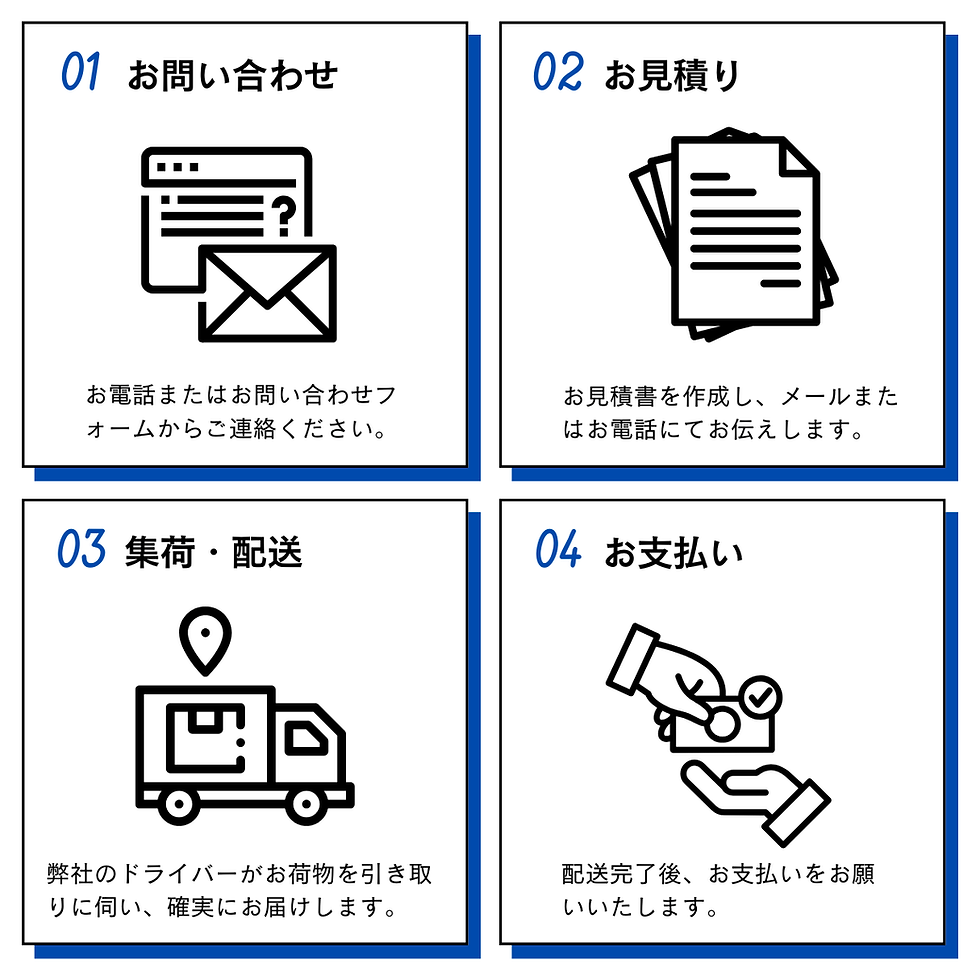 オレンジ　シンプル　イラスト　受講の流れ　フロー　Instagram投稿 (1).png