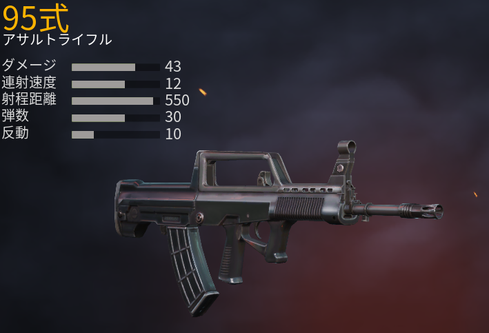 Pc版 荒野行動 攻略 最強武器 使い方 ５ ５６mm弾ar編