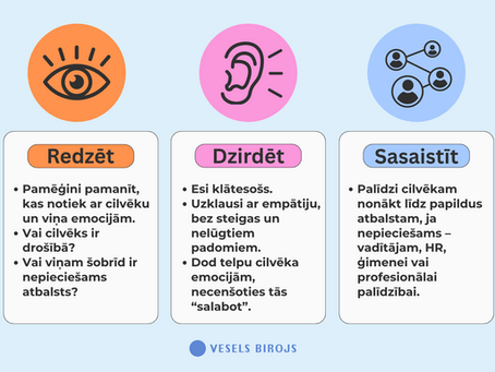Pirmā psiholoģiskā palīdzība: Kā atbalstīt kolēģus emocionālās krīzēs