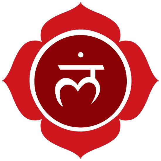 Muladhara Chakra