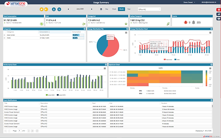 Site Tag Dashboard (1).png