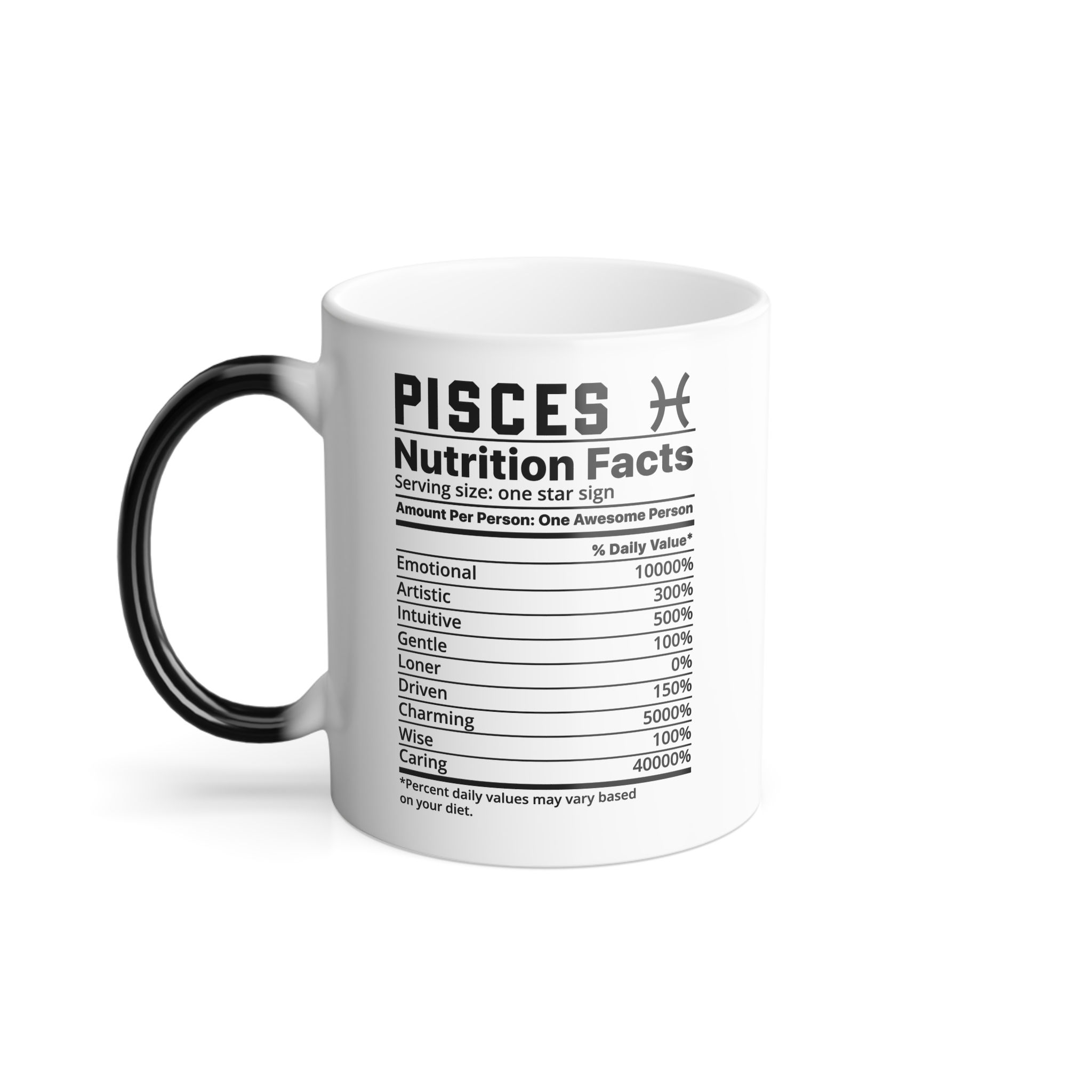 Pisces Zodiac Personality Nutritional Label Color Changing Mug