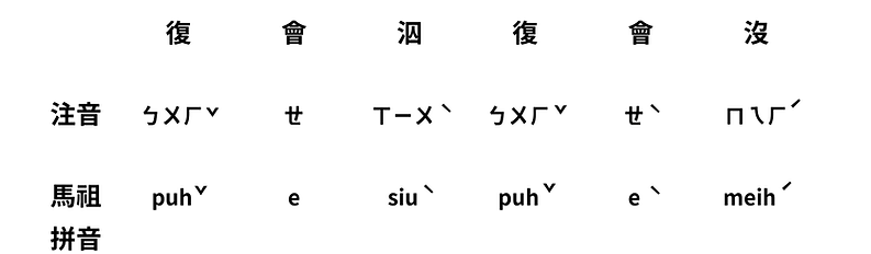 俗諺圖檔_工作區域 1 複本 13.png