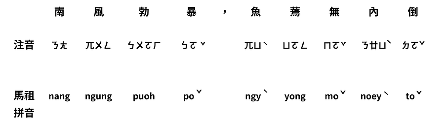 俗諺圖檔_工作區域 1 複本 16.png