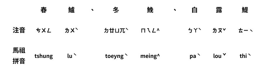 俗諺圖檔_工作區域 1 複本 3.png