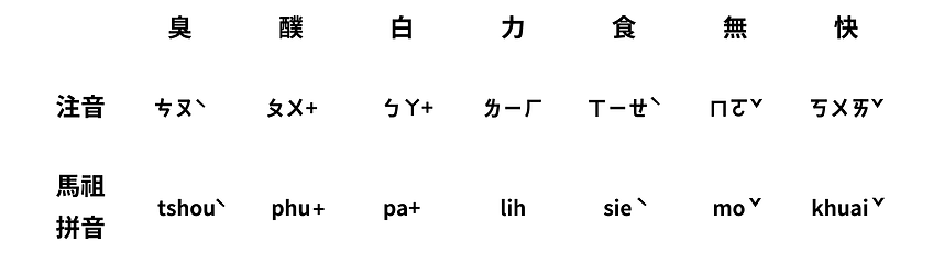 俗諺圖檔_工作區域 1 複本 2.png
