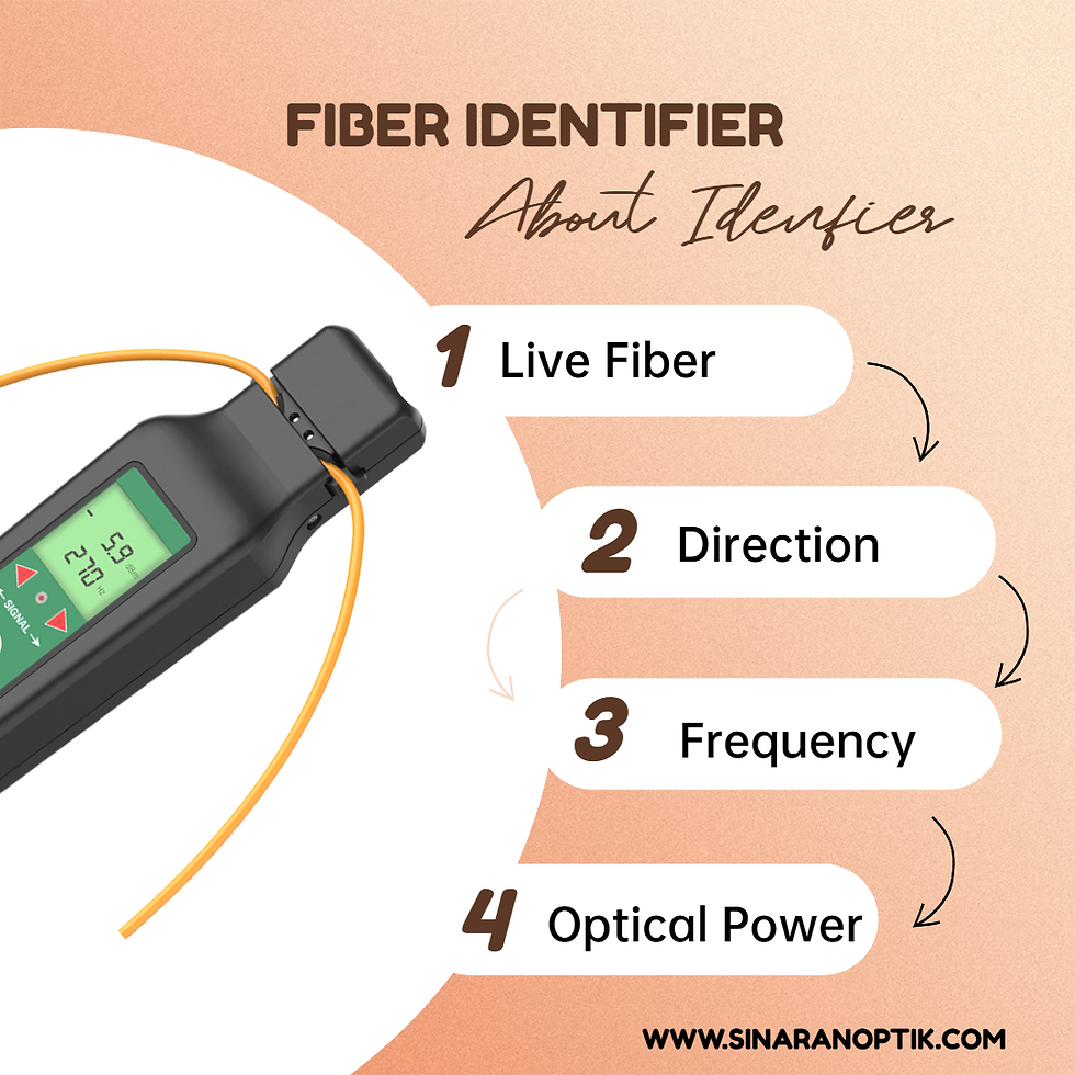 Fiber Identifier