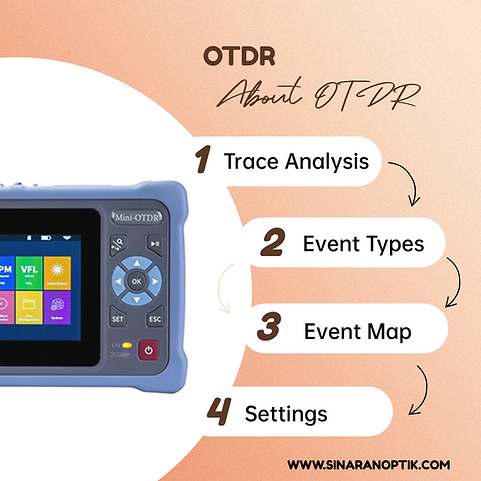 Peralatan Fiber Optik OTDR