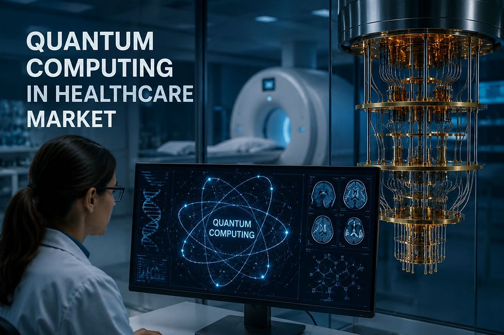 Quantum Computing in Healthcare Market